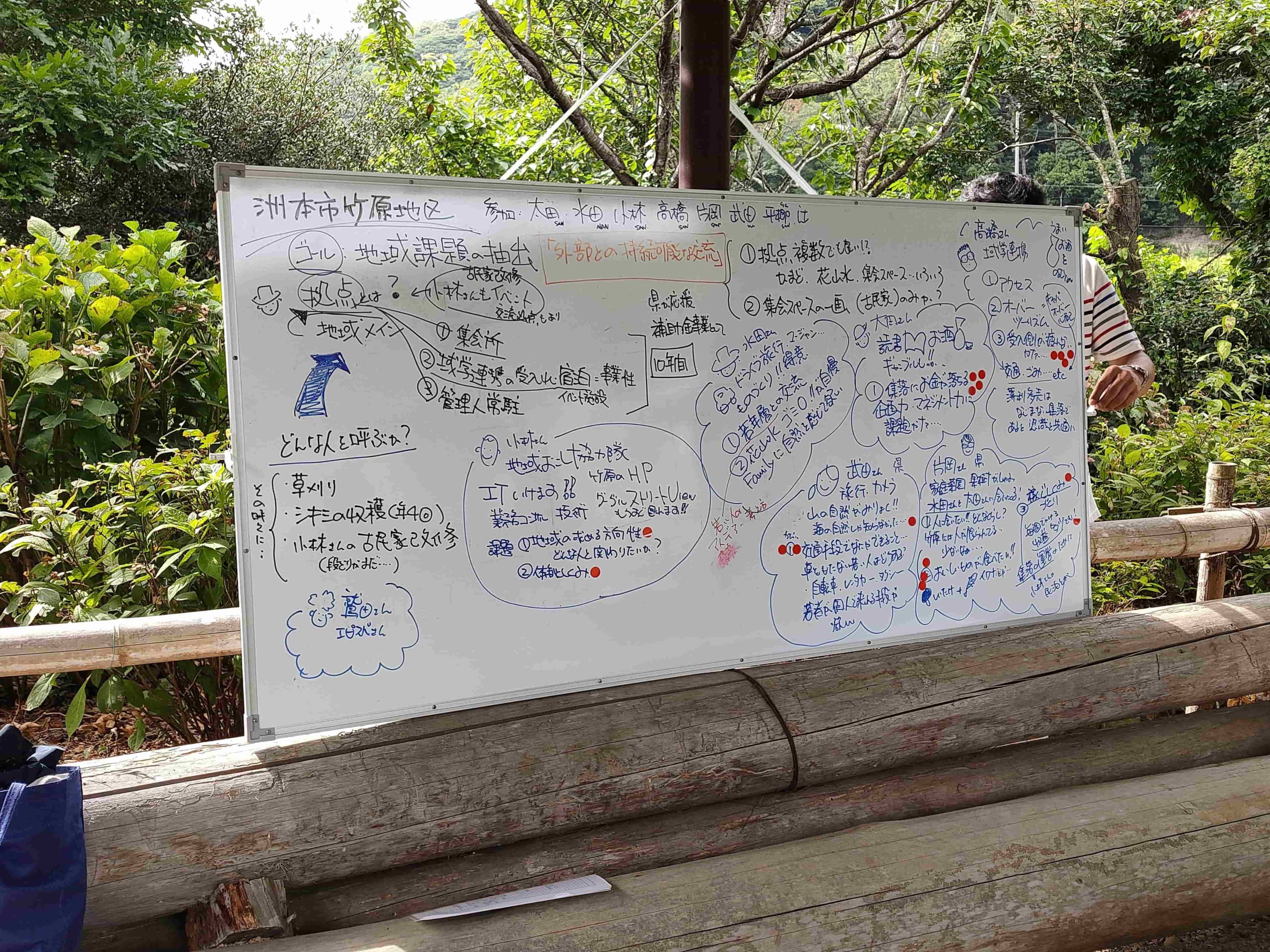 0803_関係人口WS06